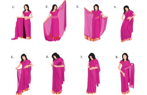 A Step-by-Step Guide on How to Wear a Saree